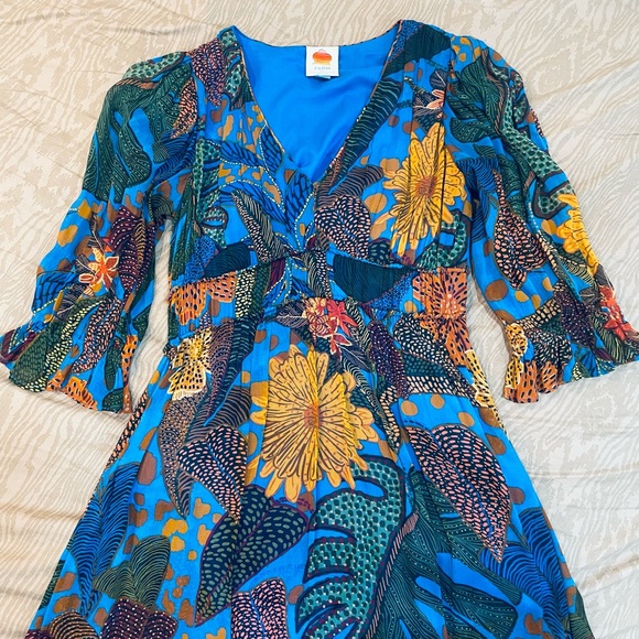 EUC Farm Rio Puff Sleeve Maxi Dress Floral Tropical
Size S - Picture 4 of 4